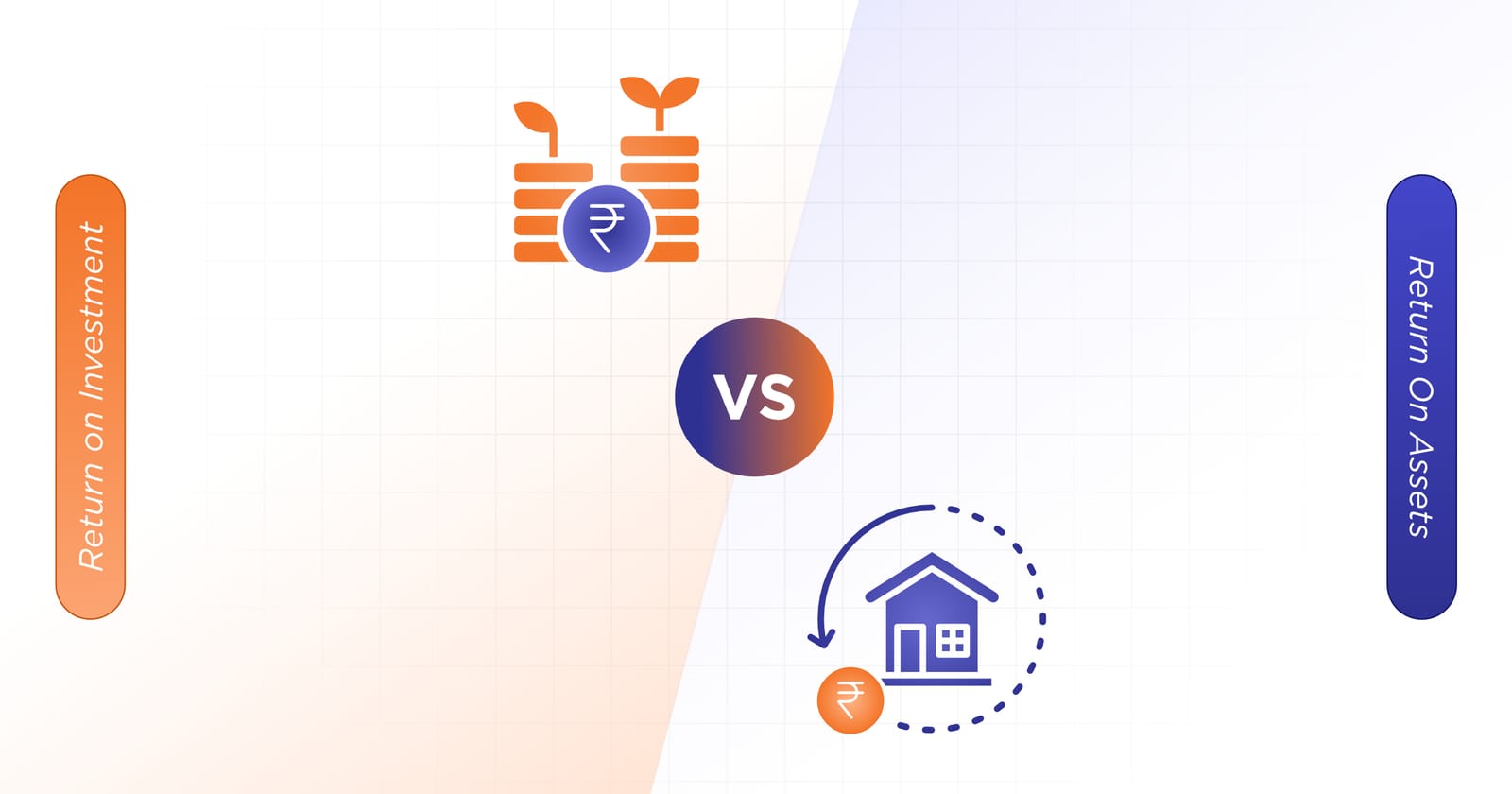 Return On Investment (ROI) Vs Return On Assets (ROA)